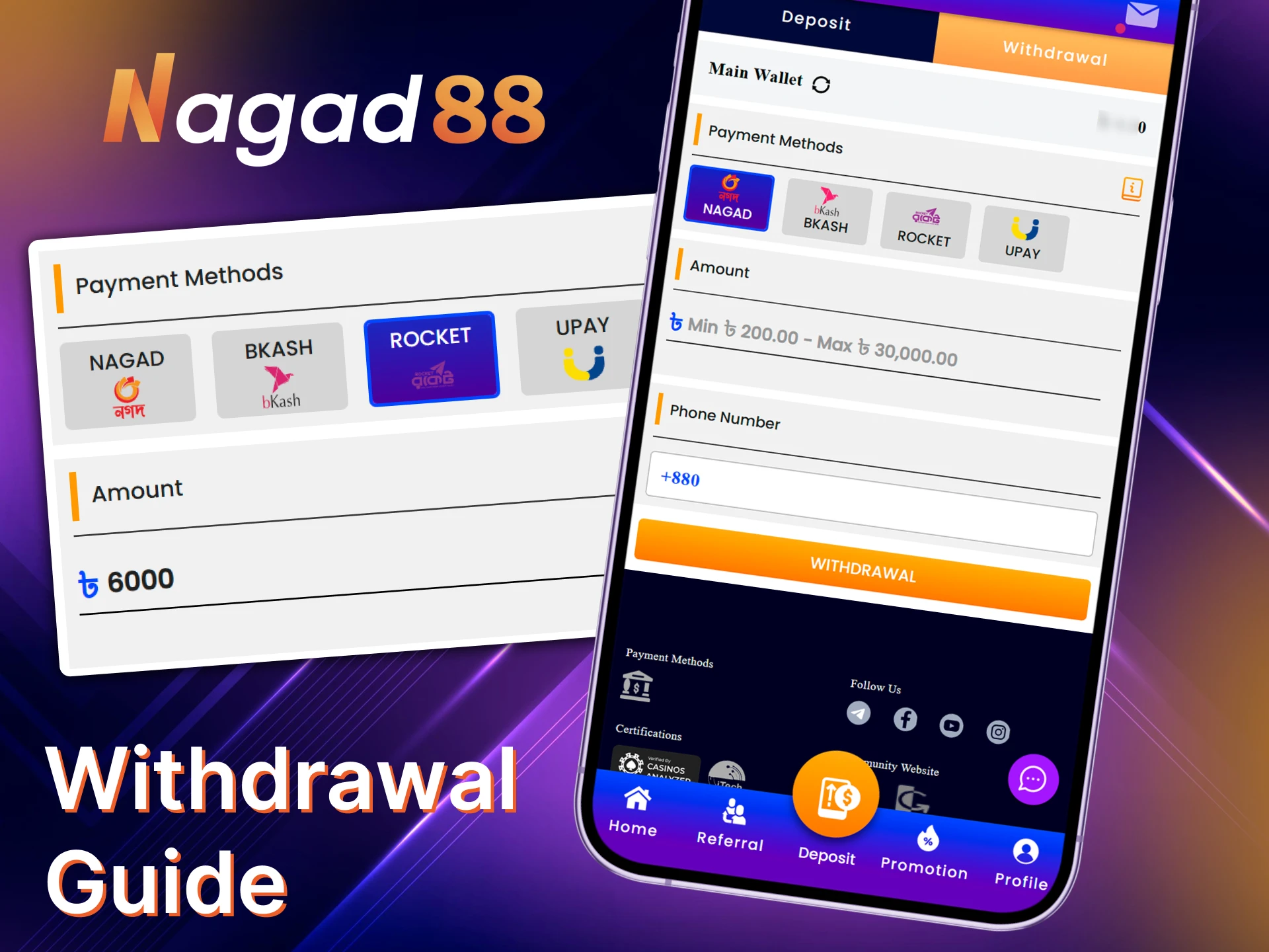 Request a withdrawal of your winnings via the Nagad88 app.